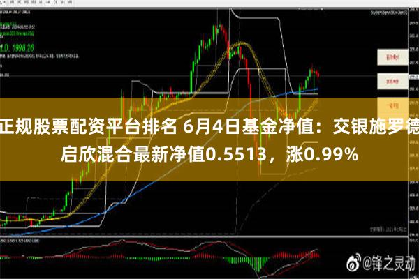 正规股票配资平台排名 6月4日基金净值：交银施罗德启欣混合最新净值0.5513，涨0.99%