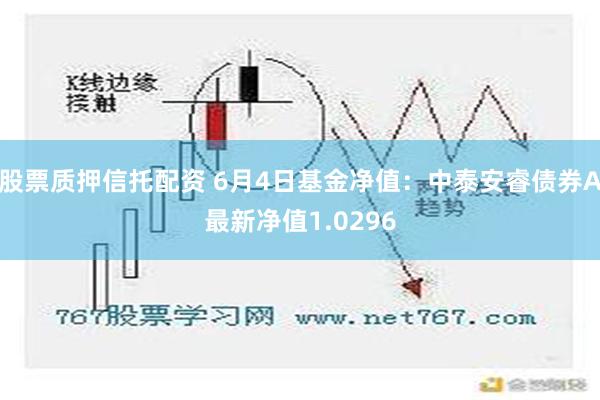 股票质押信托配资 6月4日基金净值：中泰安睿债券A最新净值1.0296