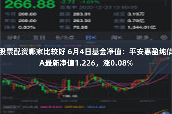 股票配资哪家比较好 6月4日基金净值：平安惠盈纯债A最新净值1.226，涨0.08%