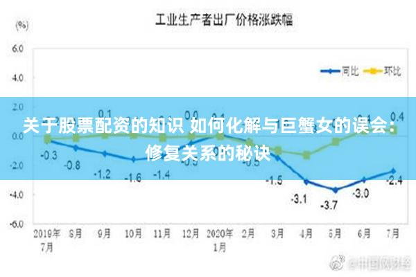 关于股票配资的知识 如何化解与巨蟹女的误会：修复关系的秘诀