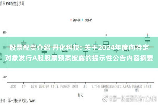 股票配资介绍 丹化科技: 关于2024年度向特定对象发行A股股票预案披露的提示性公告内容摘要