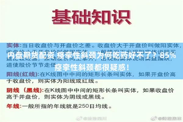 内盘期货配资 痉挛性斜颈为何吃药好不了？85%痉挛性斜颈都很疑惑！