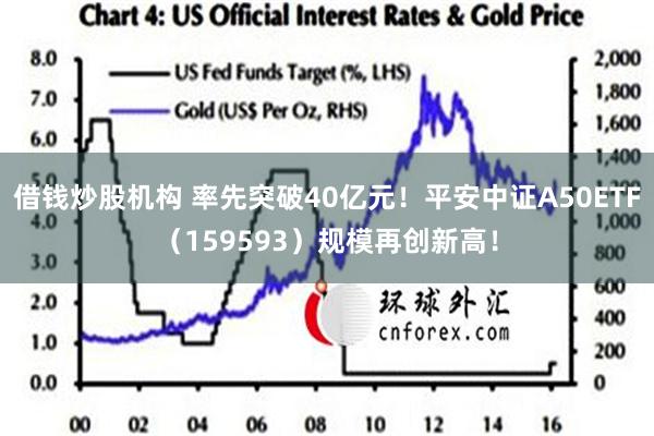 借钱炒股机构 率先突破40亿元！平安中证A50ETF（159593）规模再创新高！