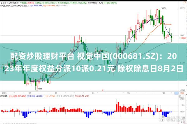 配资炒股理财平台 视觉中国(000681.SZ)：2023年年度权益分派10派0.21元 除权除息日8月2日