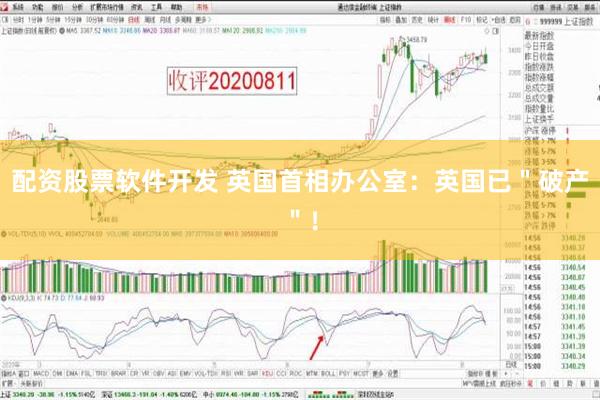 配资股票软件开发 英国首相办公室：英国已＂破产＂！