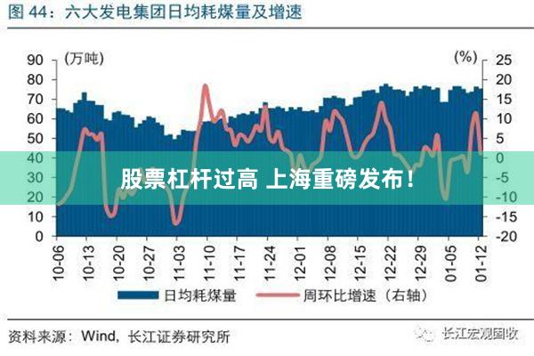 股票杠杆过高 上海重磅发布！