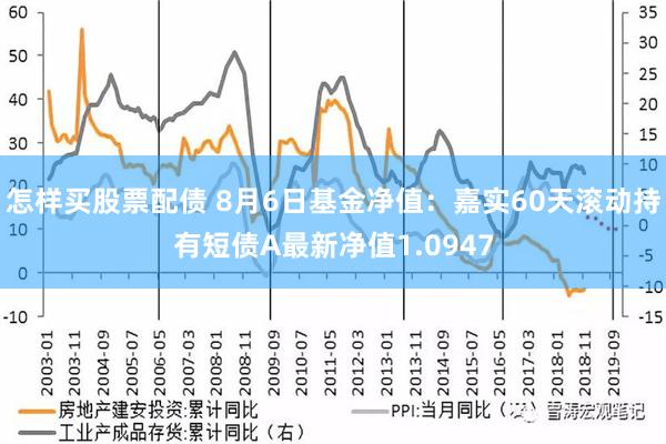 怎样买股票配债 8月6日基金净值：嘉实60天滚动持有短债A最新净值1.0947