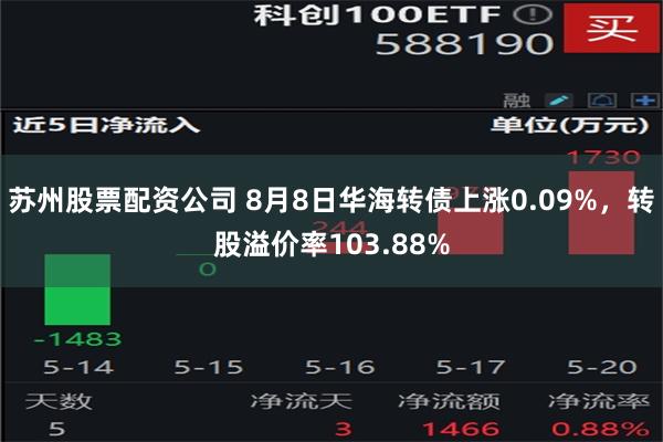 苏州股票配资公司 8月8日华海转债上涨0.09%，转股溢价率103.88%