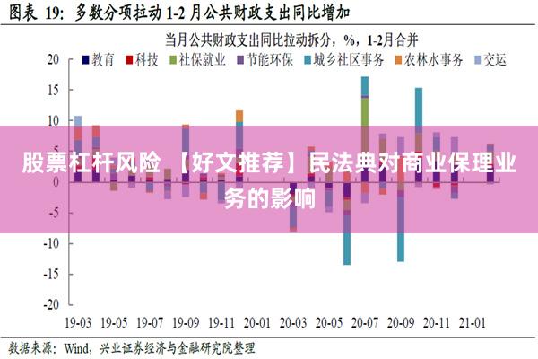 股票杠杆风险 【好文推荐】民法典对商业保理业务的影响