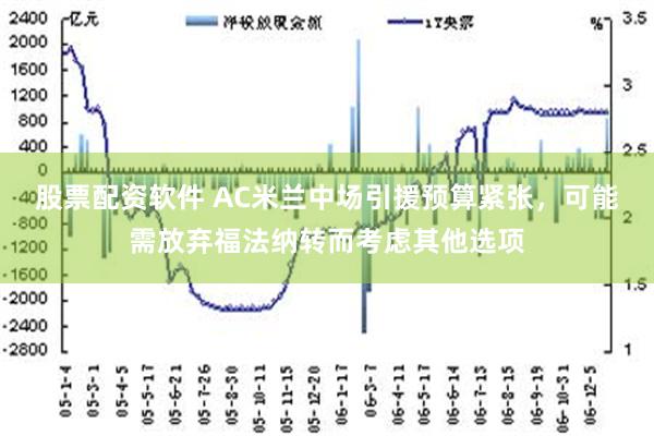 股票配资软件 AC米兰中场引援预算紧张，可能需放弃福法纳转而考虑其他选项