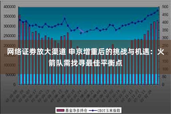 网络证劵放大渠道 申京增重后的挑战与机遇：火箭队需找寻最佳平衡点