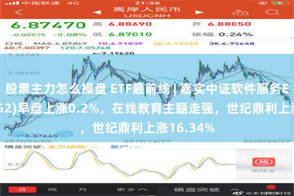 股票主力怎么操盘 ETF最前线 | 嘉实中证软件服务ETF(159852)早盘上涨0.2%，在线教育主题走强，世纪鼎利上涨16.34%