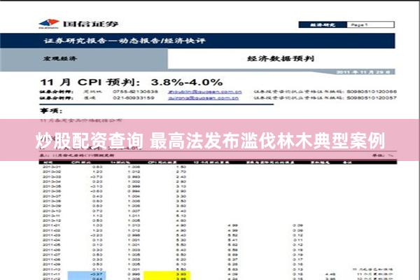 炒股配资查询 最高法发布滥伐林木典型案例