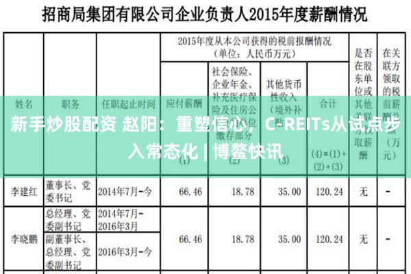 新手炒股配资 赵阳：重塑信心，C-REITs从试点步入常态化 | 博鳌快讯