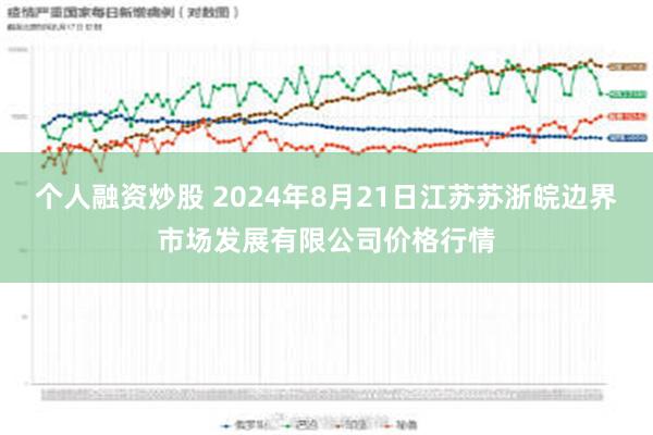 个人融资炒股 2024年8月21日江苏苏浙皖边界市场发展有限公司价格行情