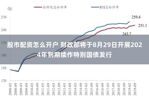 股市配资怎么开户 财政部将于8月29日开展2024年到期续作特别国债发行