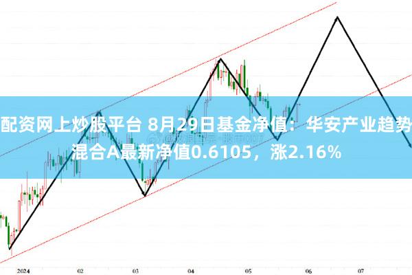 配资网上炒股平台 8月29日基金净值：华安产业趋势混合A最新净值0.6105，涨2.16%