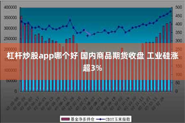 杠杆炒股app哪个好 国内商品期货收盘 工业硅涨超3%