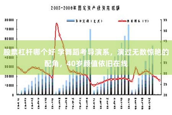 股票杠杆哪个好 学舞蹈考导演系，演过无数惊艳的配角，40岁颜值依旧在线