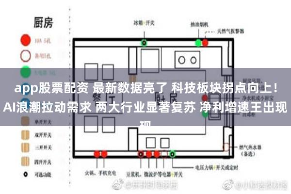 app股票配资 最新数据亮了 科技板块拐点向上！AI浪潮拉动需求 两大行业显著复苏 净利增速王出现