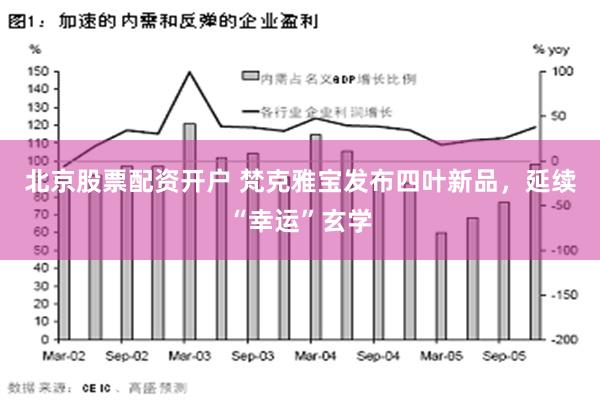 北京股票配资开户 梵克雅宝发布四叶新品，延续“幸运”玄学