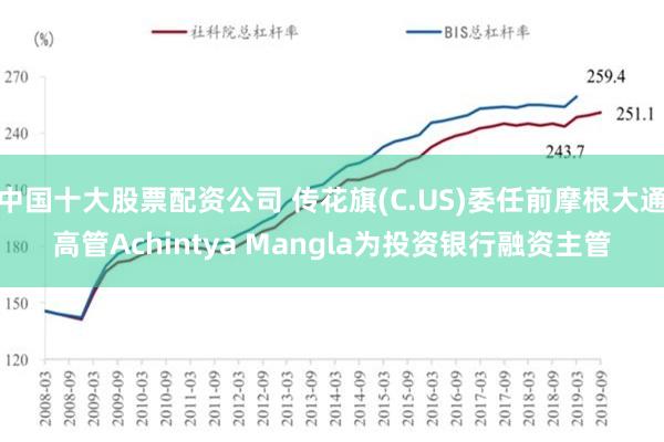 中国十大股票配资公司 传花旗(C.US)委任前摩根大通高管Achintya Mangla为投资银行融资主管