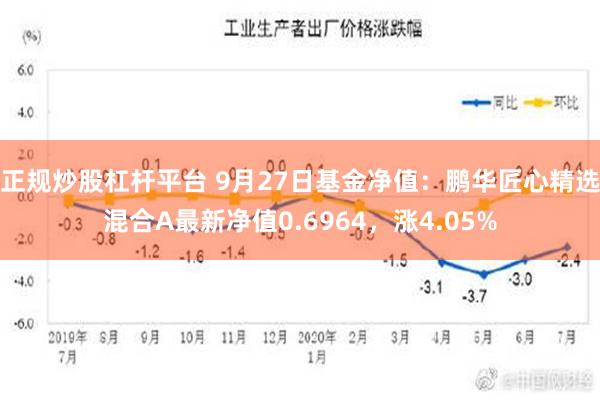 正规炒股杠杆平台 9月27日基金净值：鹏华匠心精选混合A最新净值0.6964，涨4.05%