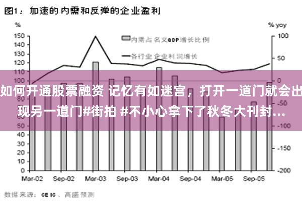 如何开通股票融资 记忆有如迷宫，打开一道门就会出现另一道门#街拍 #不小心拿下了秋冬大刊封...