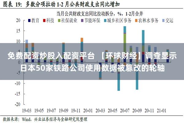 免费配资炒股入配资平台 【环球财经】调查显示日本50家铁路公司使用数据被篡改的轮轴