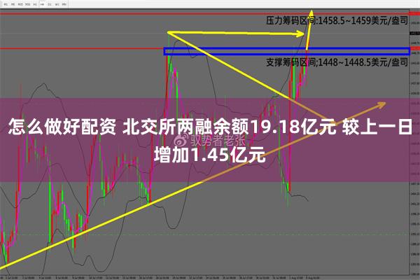 怎么做好配资 北交所两融余额19.18亿元 较上一日增加1.45亿元