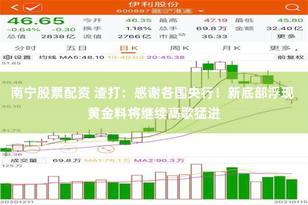 南宁股票配资 渣打：感谢各国央行！新底部浮现 黄金料将继续高歌猛进