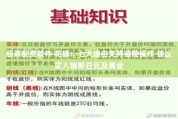 股票配资软件 花旗：七大理由支持避险操作 建议买入瑞郎日元及黄金