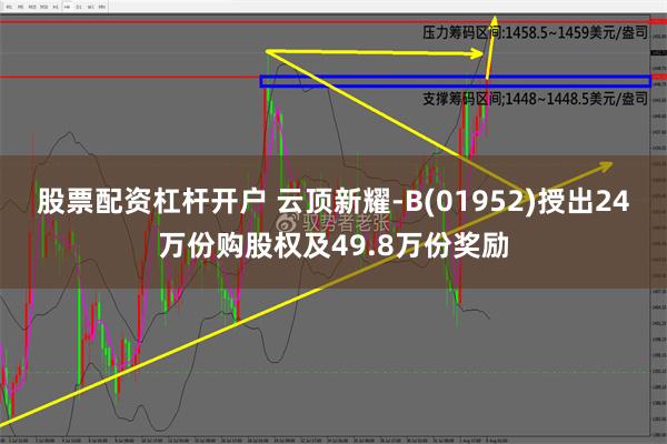 股票配资杠杆开户 云顶新耀-B(01952)授出24万份购股权及49.8万份奖励