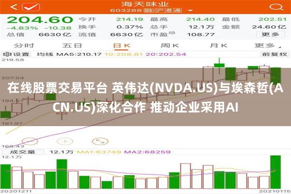 在线股票交易平台 英伟达(NVDA.US)与埃森哲(ACN.US)深化合作 推动企业采用AI