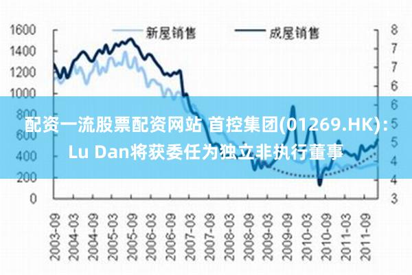 配资一流股票配资网站 首控集团(01269.HK)：Lu Dan将获委任为独立非执行董事