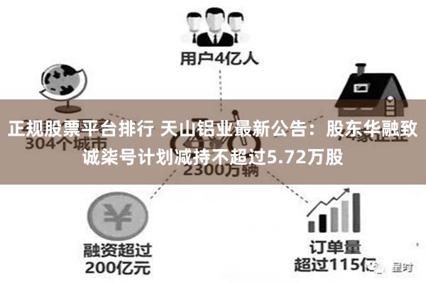 正规股票平台排行 天山铝业最新公告：股东华融致诚柒号计划减持不超过5.72万股