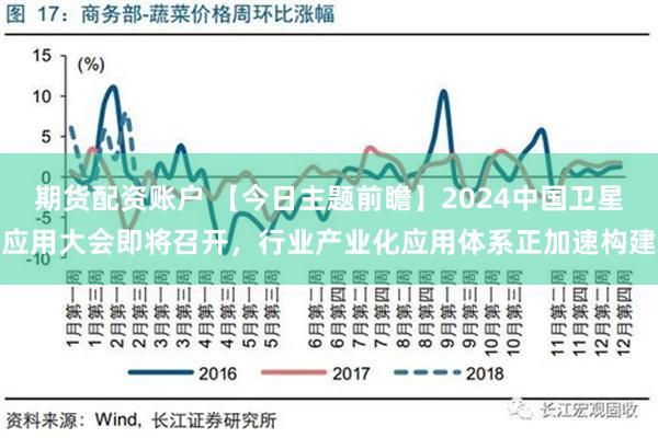 期货配资账户 【今日主题前瞻】2024中国卫星应用大会即将召开，行业产业化应用体系正加速构建