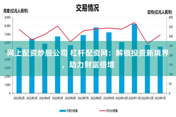 网上配资炒股公司 杠杆配资网：解锁投资新境界，助力财富倍增