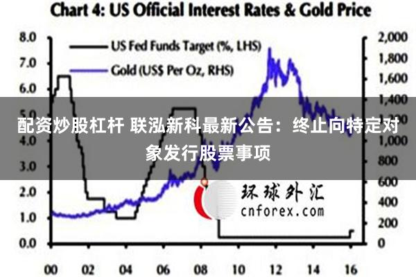 配资炒股杠杆 联泓新科最新公告：终止向特定对象发行股票事项