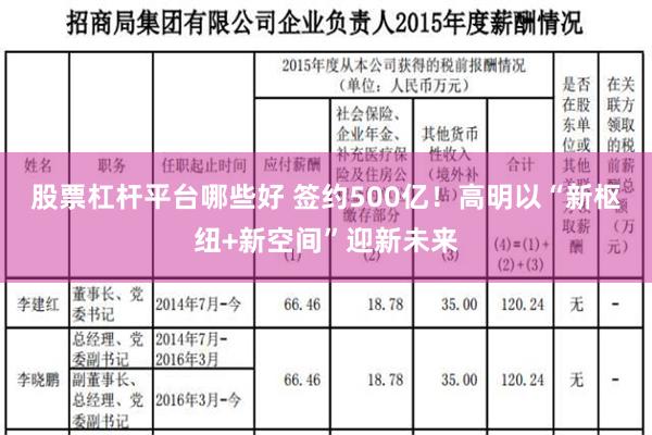 股票杠杆平台哪些好 签约500亿！高明以“新枢纽+新空间”迎新未来