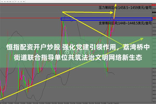 恒指配资开户炒股 强化党建引领作用，荔湾桥中街道联合指导单位共筑法治文明网络新生态