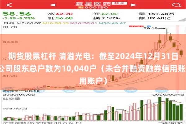 期货股票杠杆 清溢光电：截至2024年12月31日，公司股东总户数为10,040户（未合并融资融券信用账户）