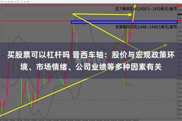 买股票可以杠杆吗 晋西车轴：股价与宏观政策环境、市场情绪、公司业绩等多种因素有关