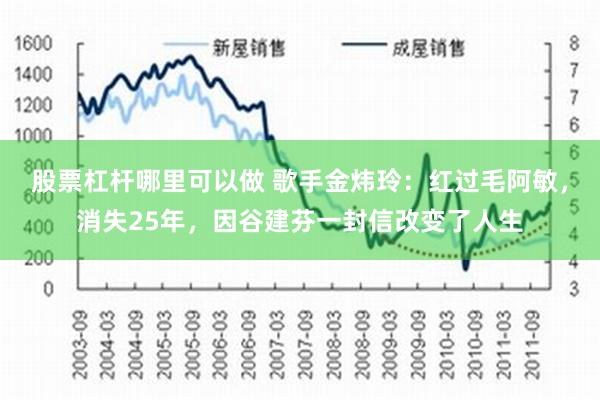 股票杠杆哪里可以做 歌手金炜玲：红过毛阿敏，消失25年，因谷建芬一封信改变了人生