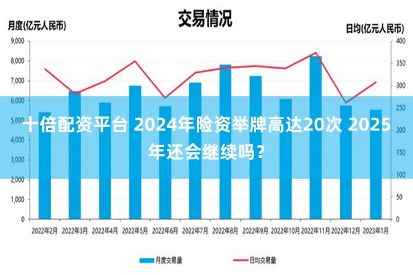 十倍配资平台 2024年险资举牌高达20次 2025年还会继续吗？