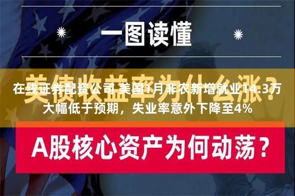 在线证券配资公司 美国1月非农新增就业14.3万大幅低于预期，失业率意外下降至4%